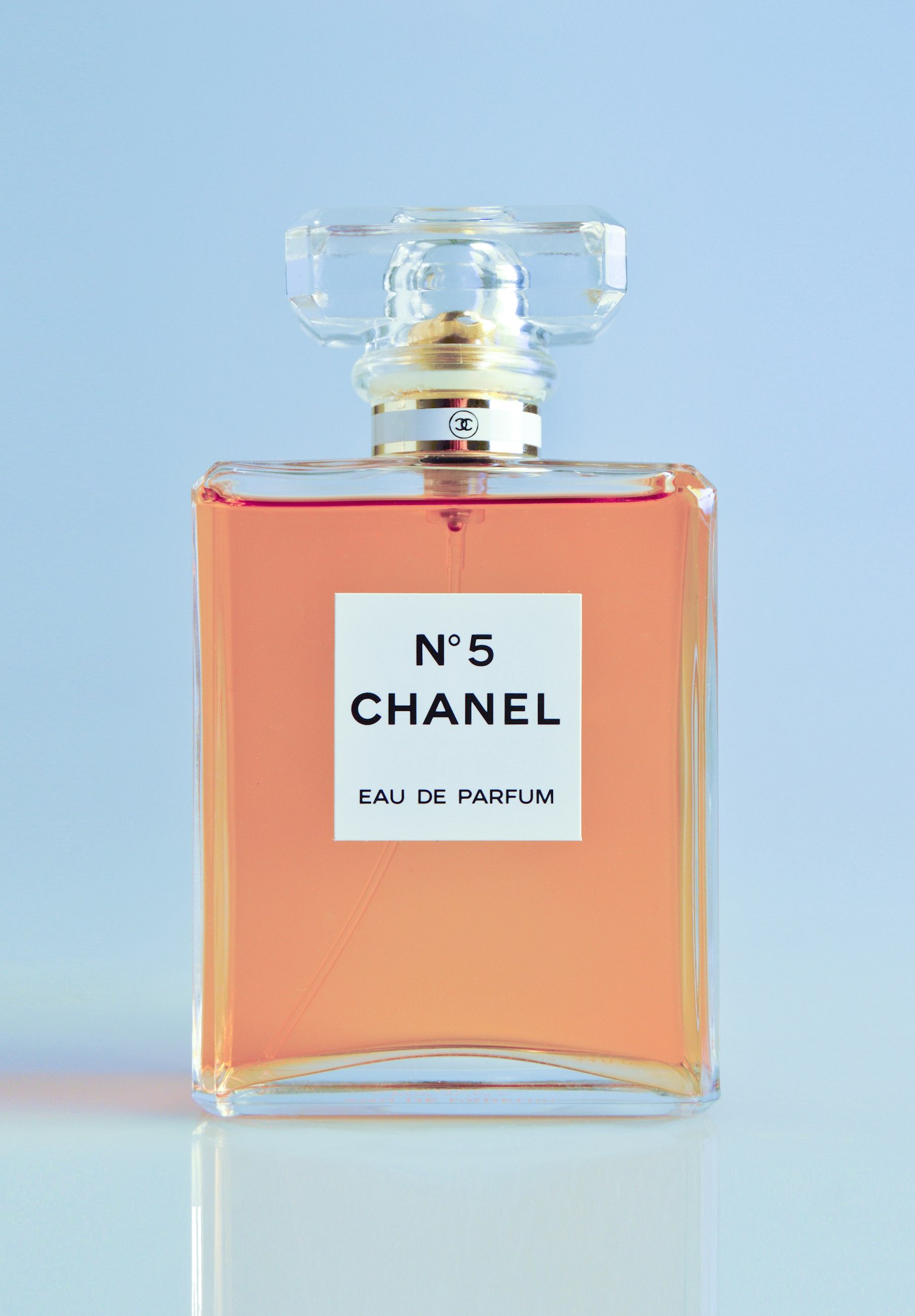 Fragrance & Accessories
